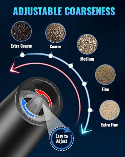 Diagram showing adjustable coarseness settings for a grinder from extra coarse to extra fine.