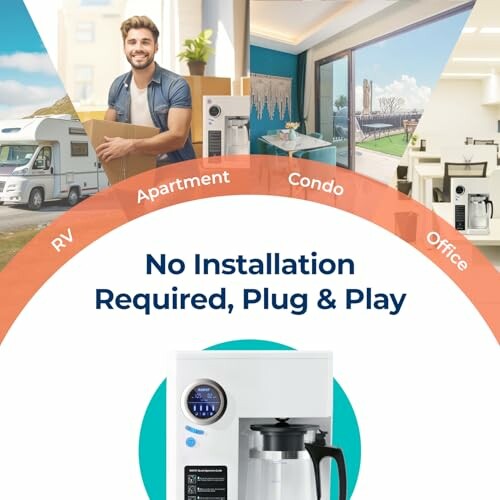 Versatile coffee maker suitable for RV, apartment, condo, and office